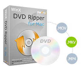 free for apple instal Tipard DVD Ripper 10.0.88